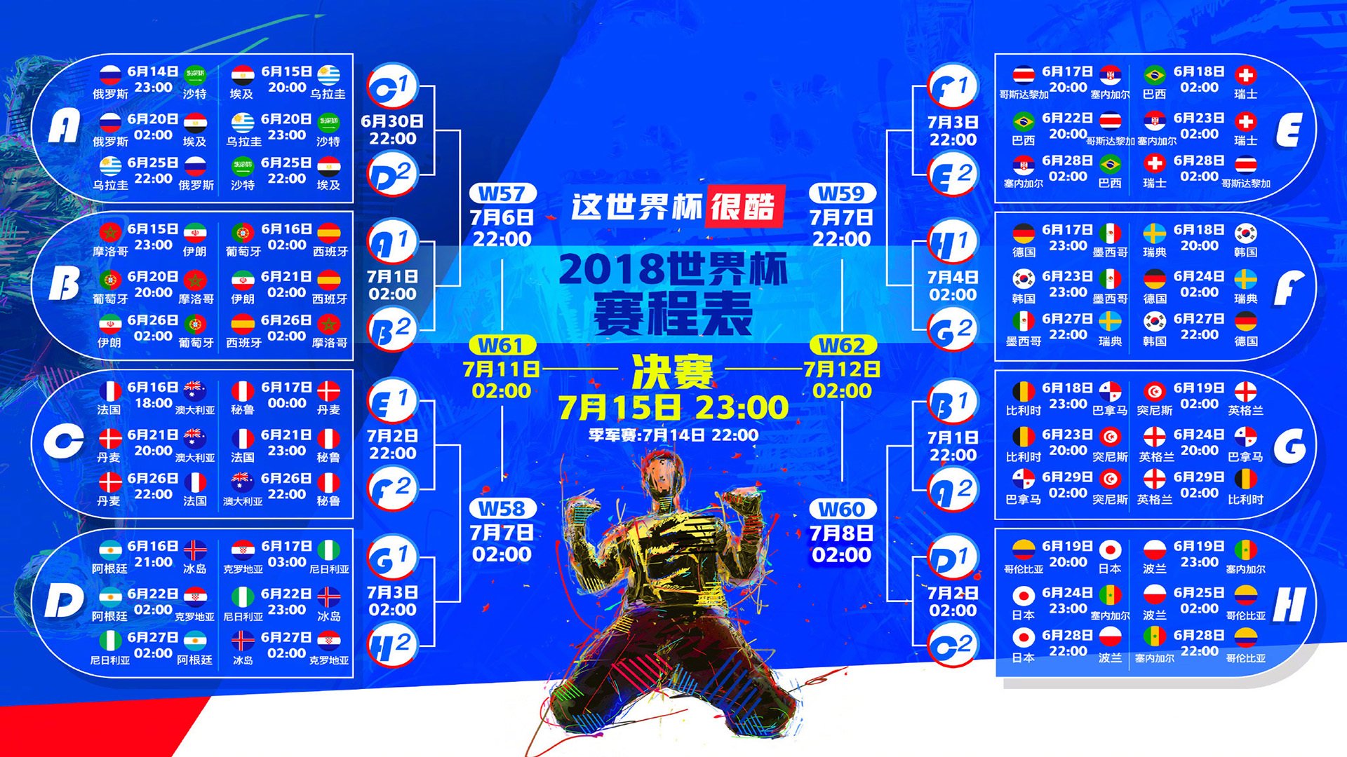 魔幻世界杯墨西哥血洗尼日利亚,莱万多夫斯基天神下凡!这是怎么了?